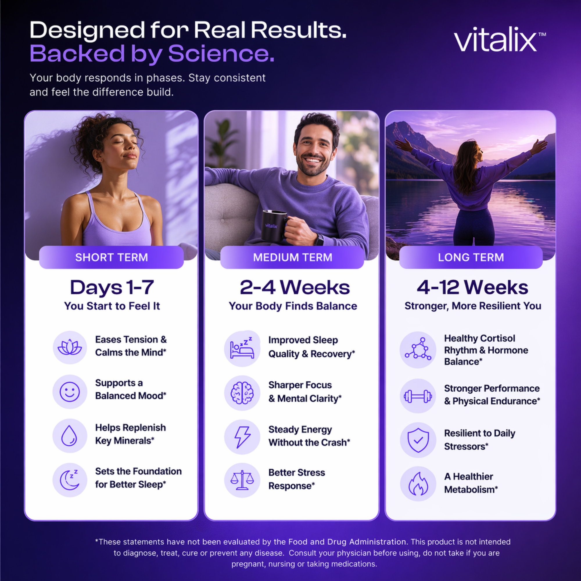 Vitalix Cortisol Cocktail – Clinically Dosed Adaptogen Drink Mix for Calm, Focus & Balance