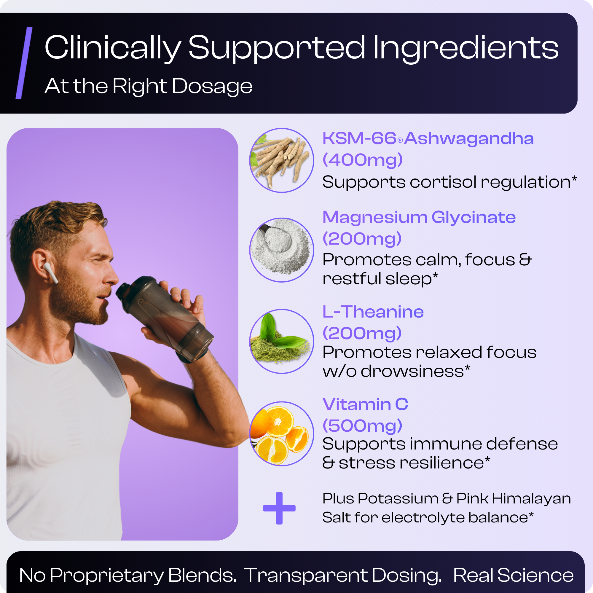 Vitalix Cortisol Cocktail – Clinically Dosed Adaptogen Drink Mix for Calm, Focus & Balance