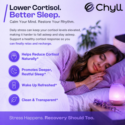 Chyll – Clinically Dosed Adaptogen Drink Mix for Calm, Focus &amp; Balance