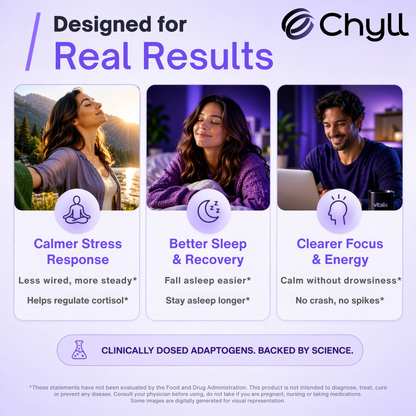 Chyll – Clinically Dosed Adaptogen Drink Mix for Calm, Focus &amp; Balance