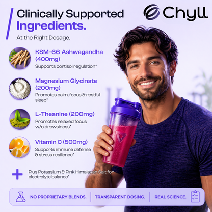 Chyll – Clinically Dosed Adaptogen Drink Mix for Calm, Focus &amp; Balance