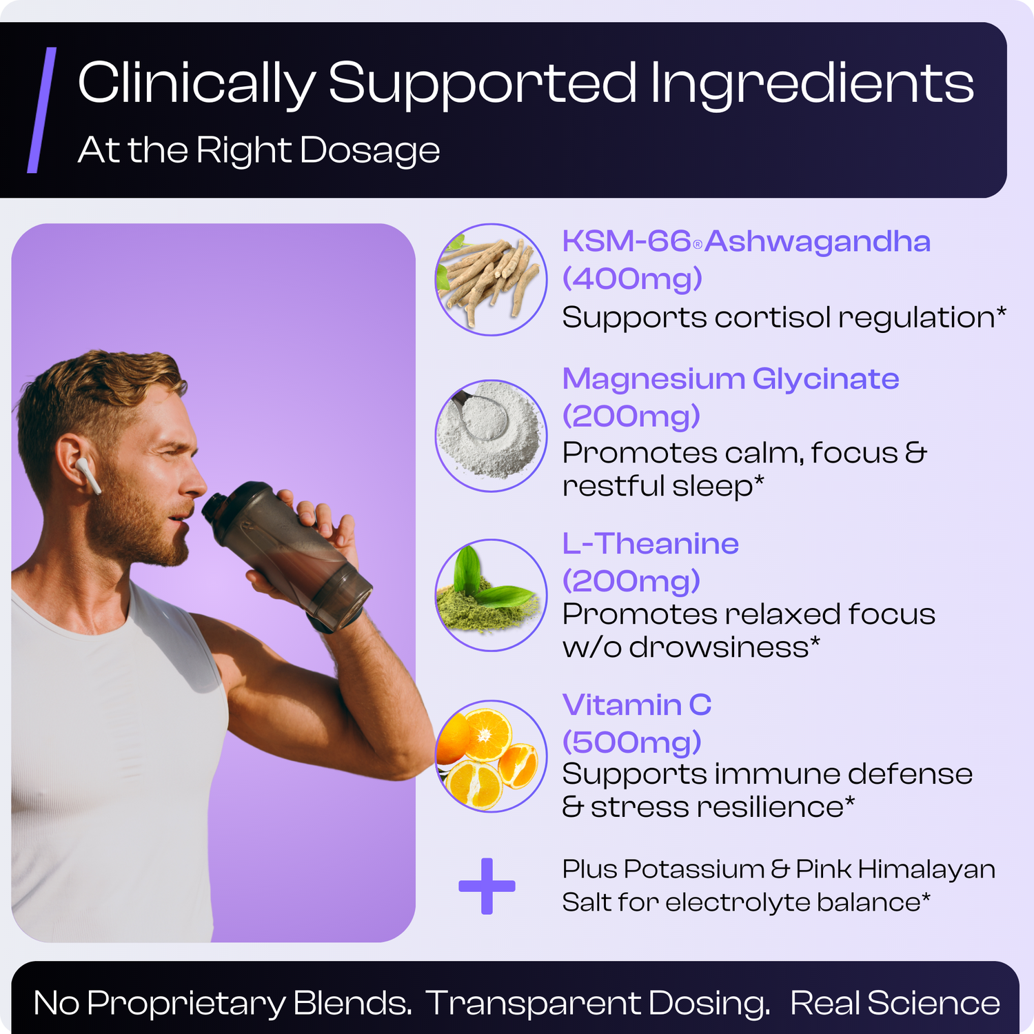 Vitalix Cortisol Cocktail – Clinically Dosed Adaptogen Drink Mix for Calm, Focus &amp; Balance